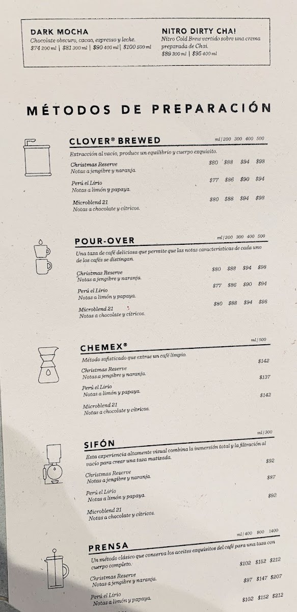 Menu Photo 9