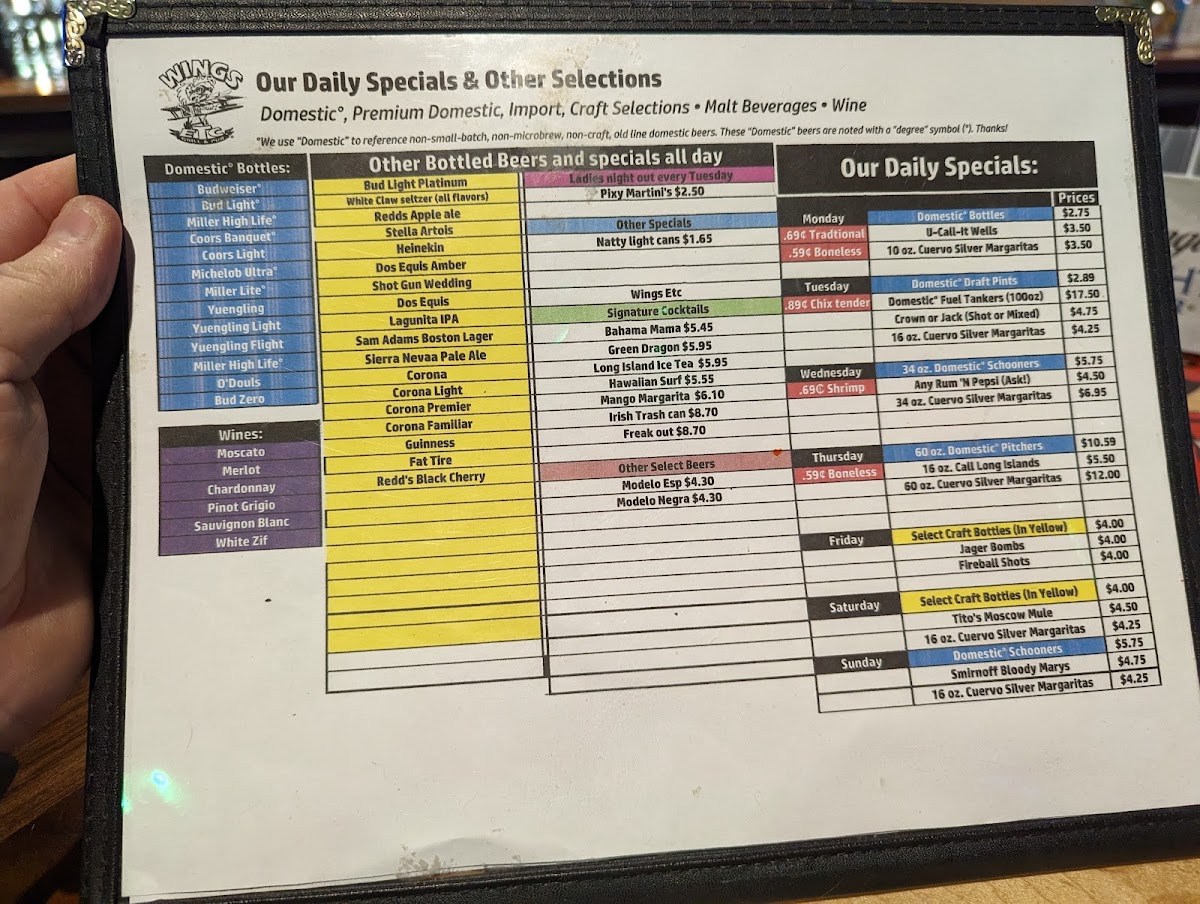 Menu Photo 3