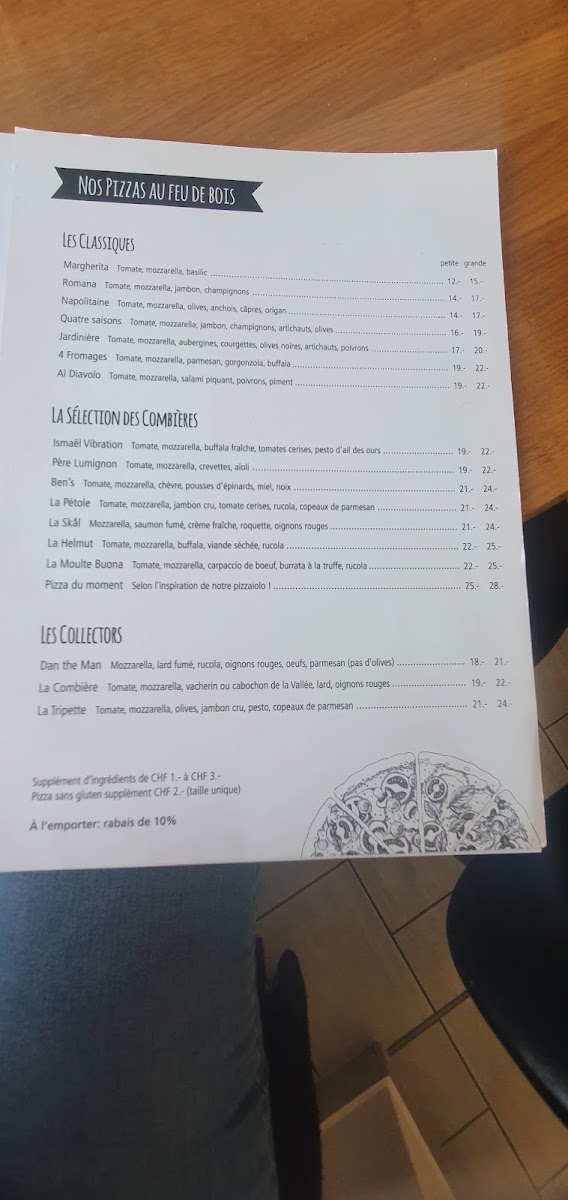 Menu Photo 5