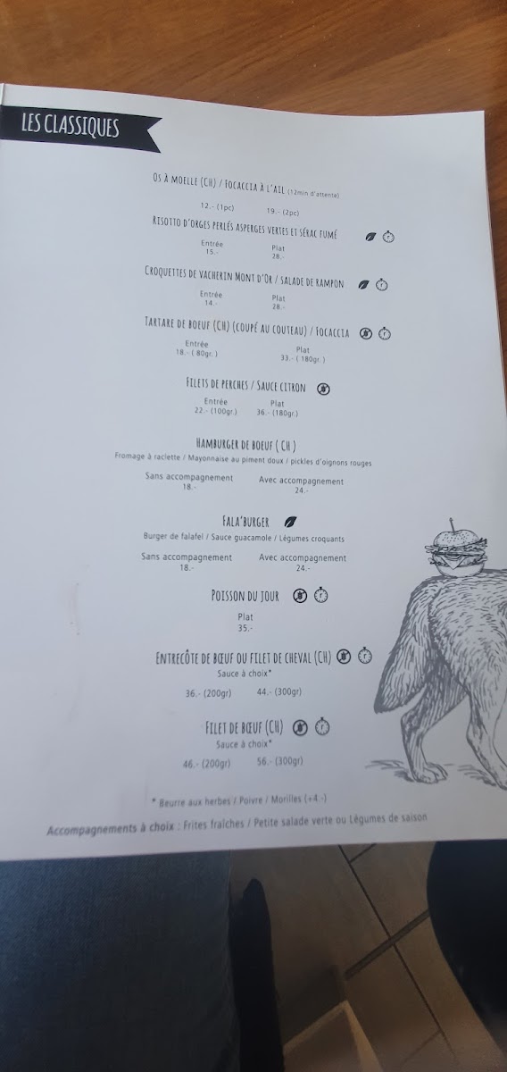 Menu Photo 6
