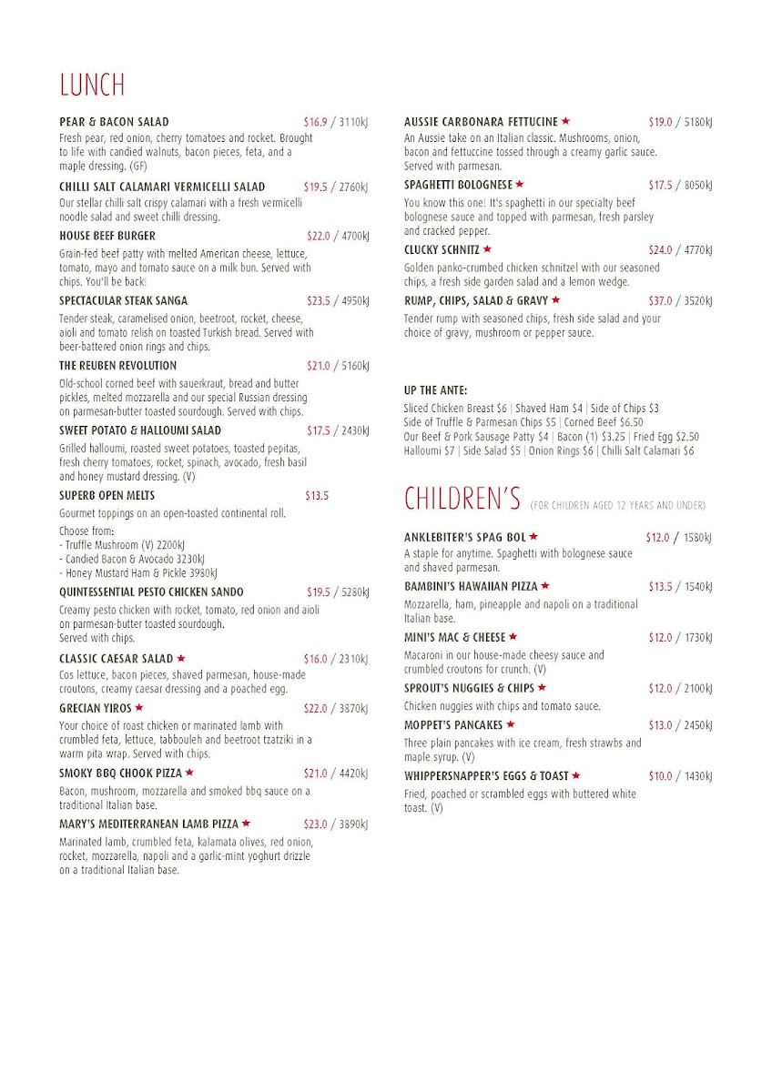 Menu Photo 7