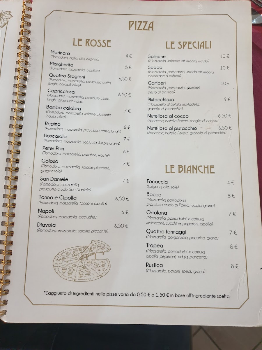 Menu Photo 10