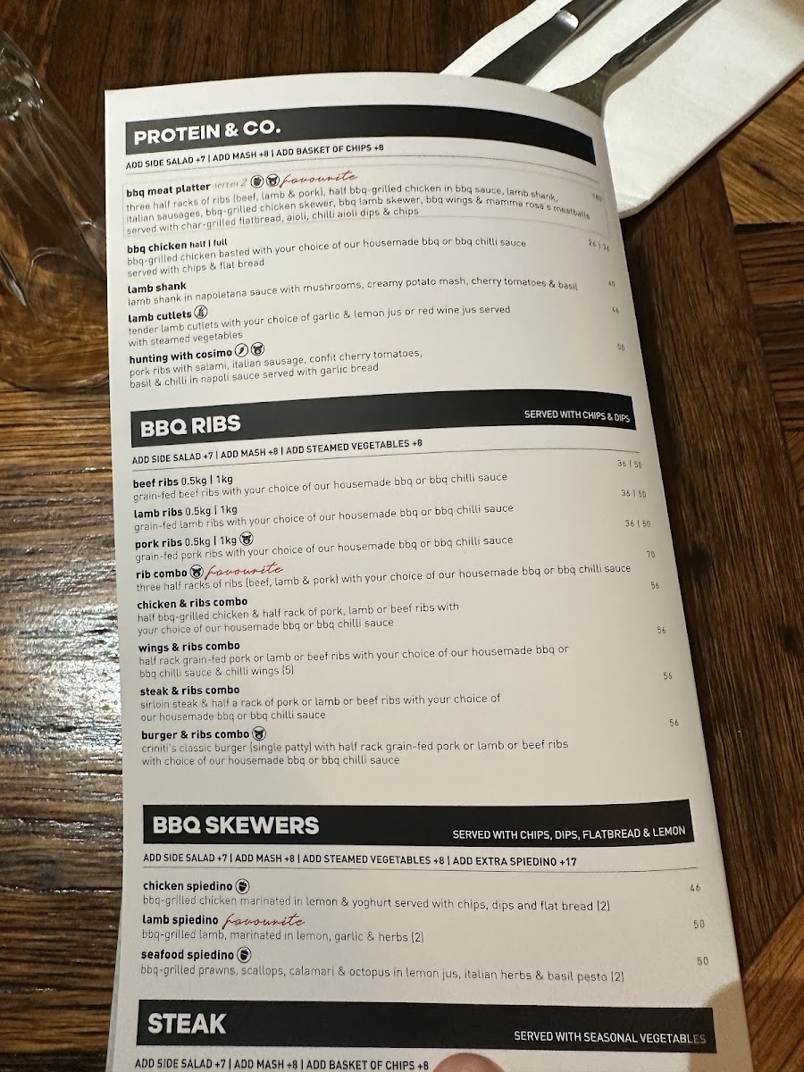 Menu Photo 10