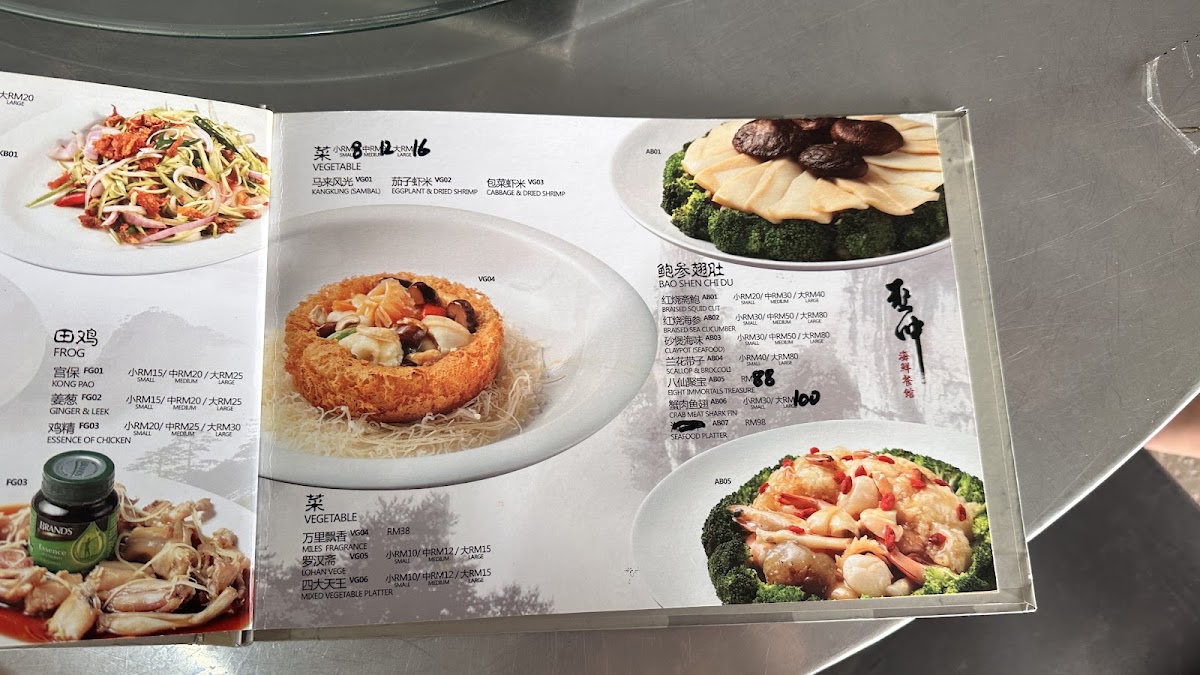 Menu Photo 1