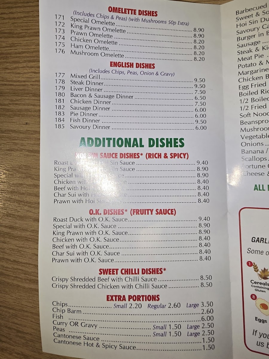 Menu Photo 1