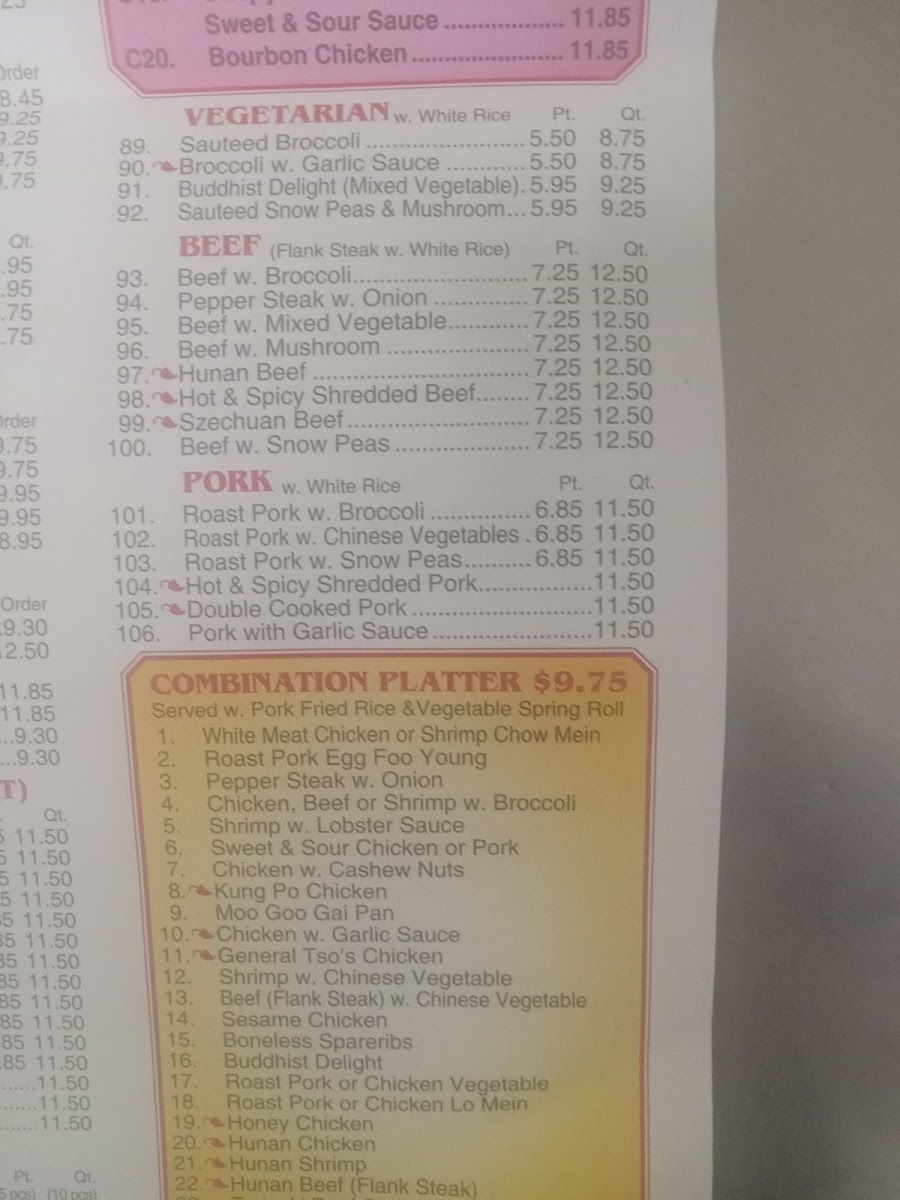Menu Photo 2