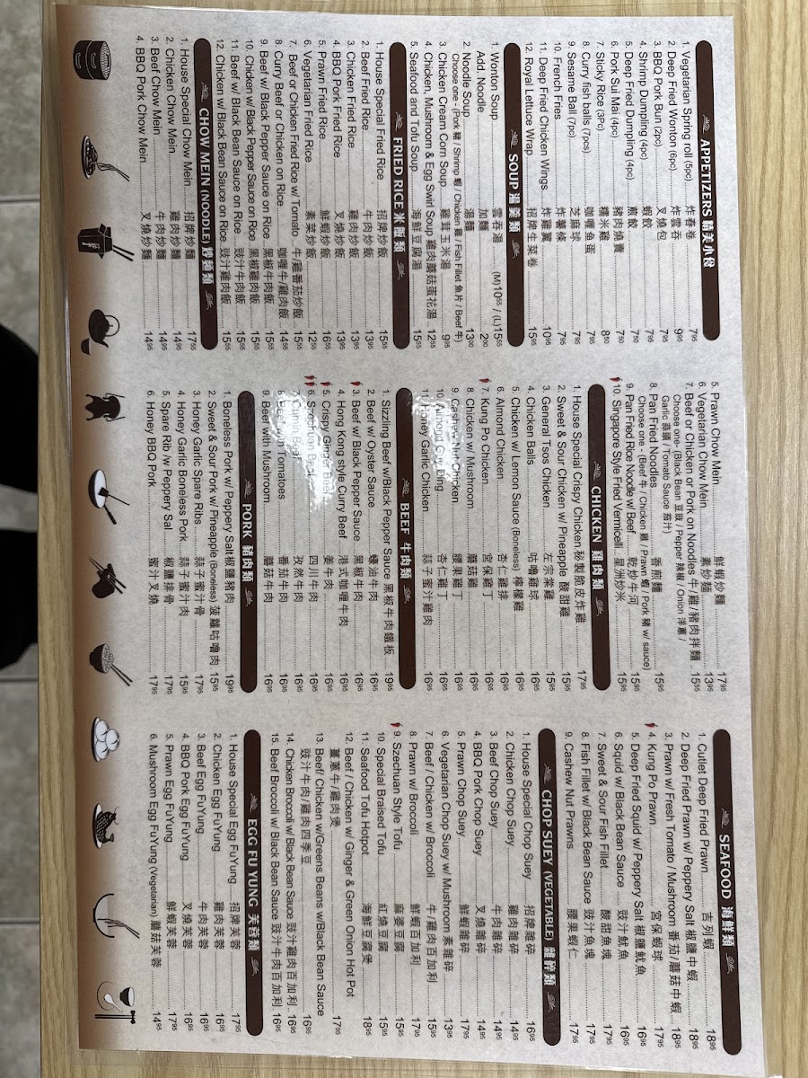 Menu Photo 1