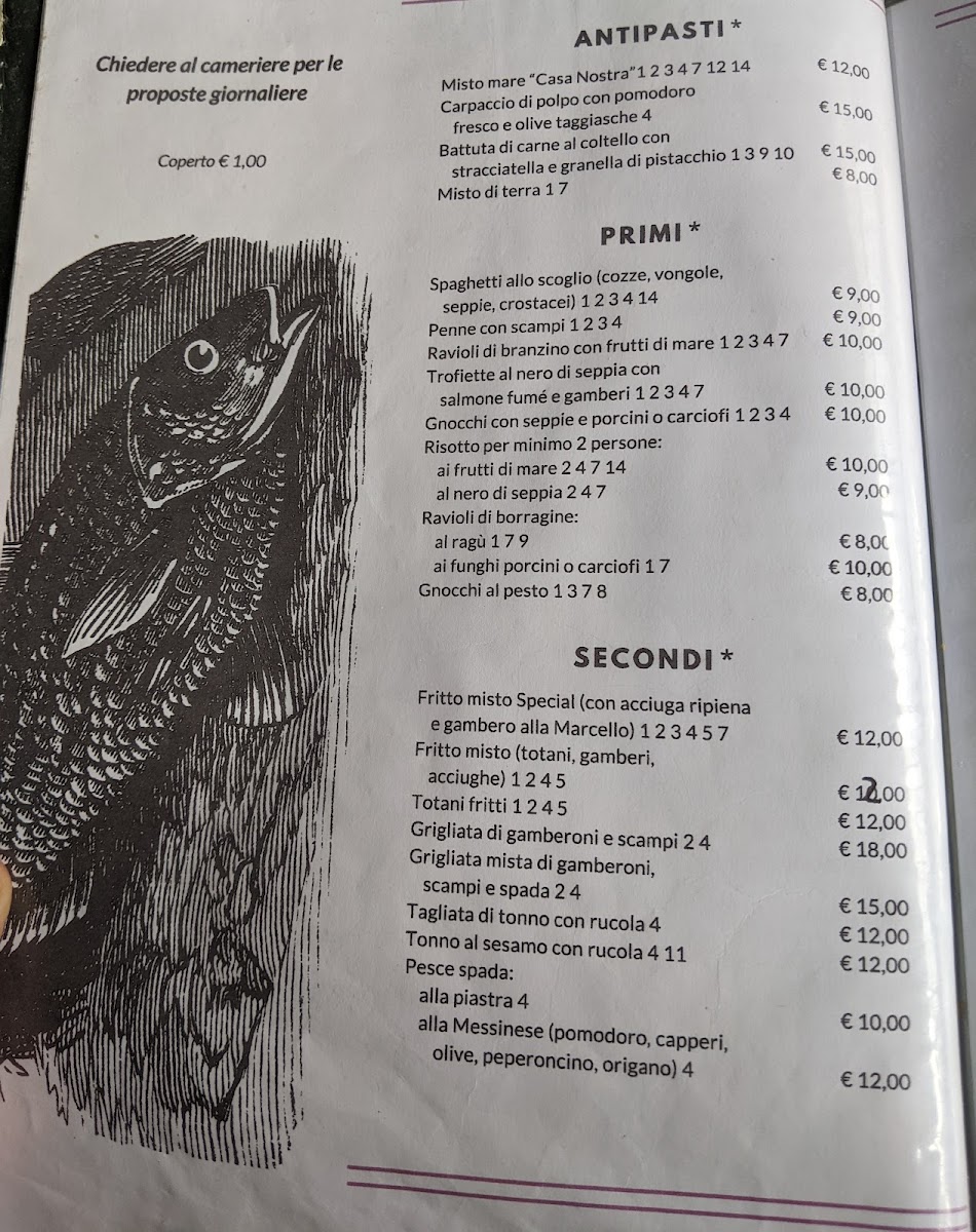 Menu Photo 10