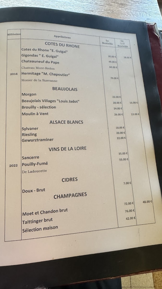 Menu Photo 2