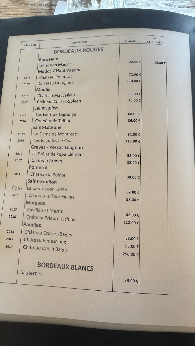 Menu Photo 4