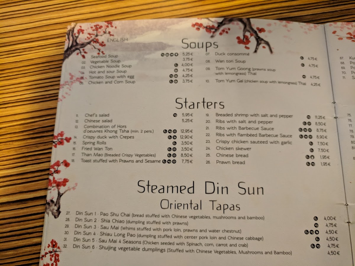 Menu Photo 10