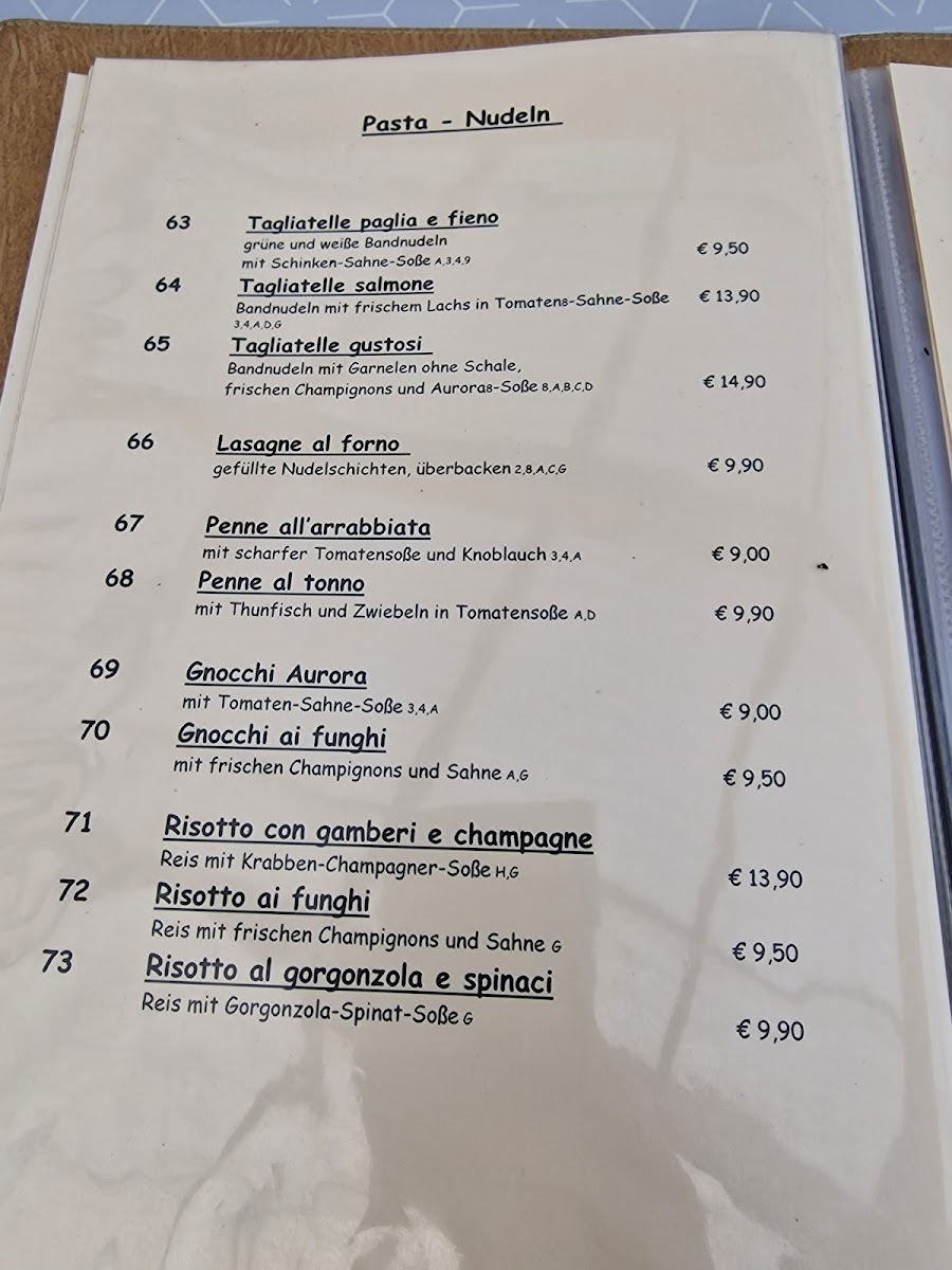 Menu Photo 8