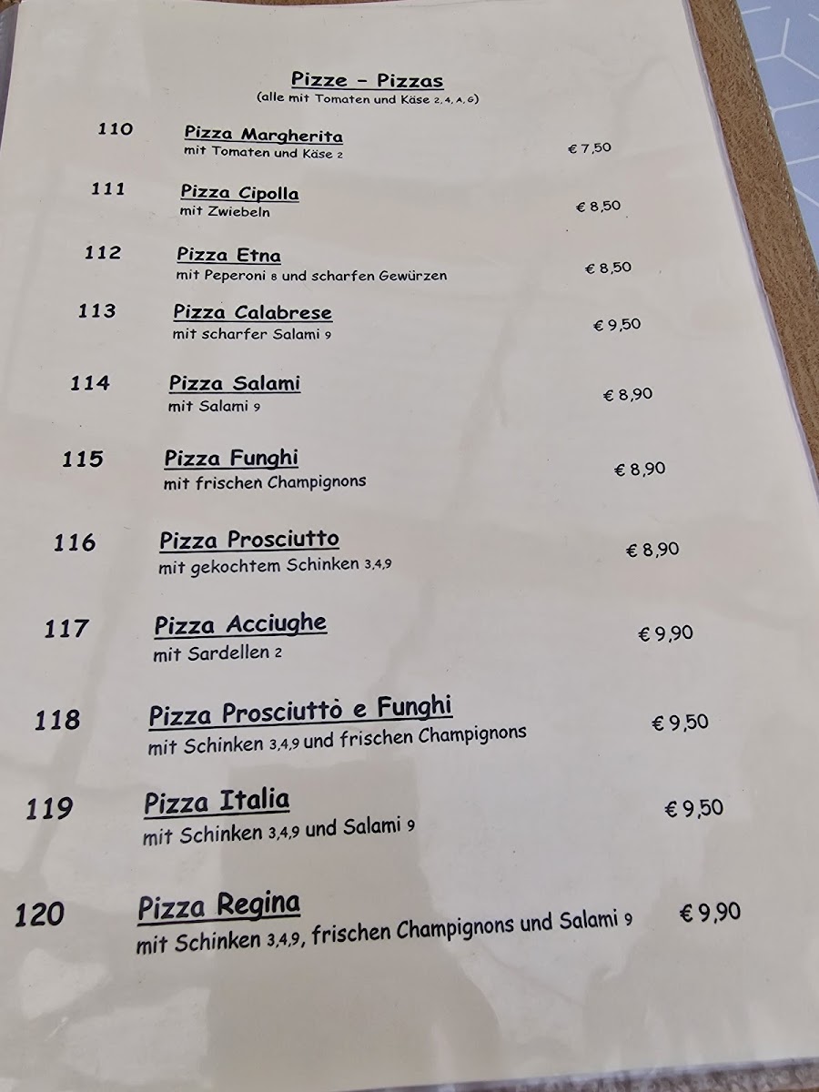 Menu Photo 9