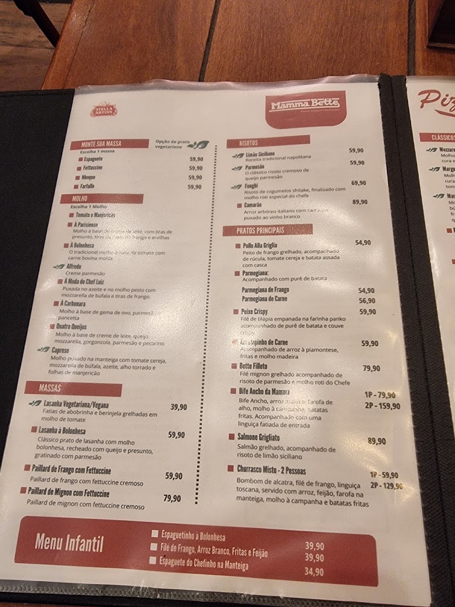 Menu Photo 10