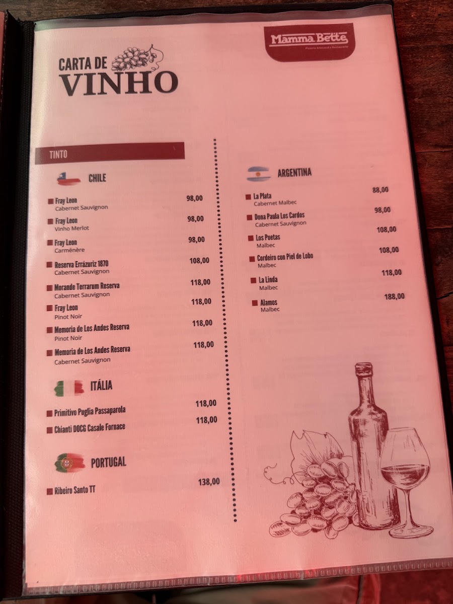 Menu Photo 9