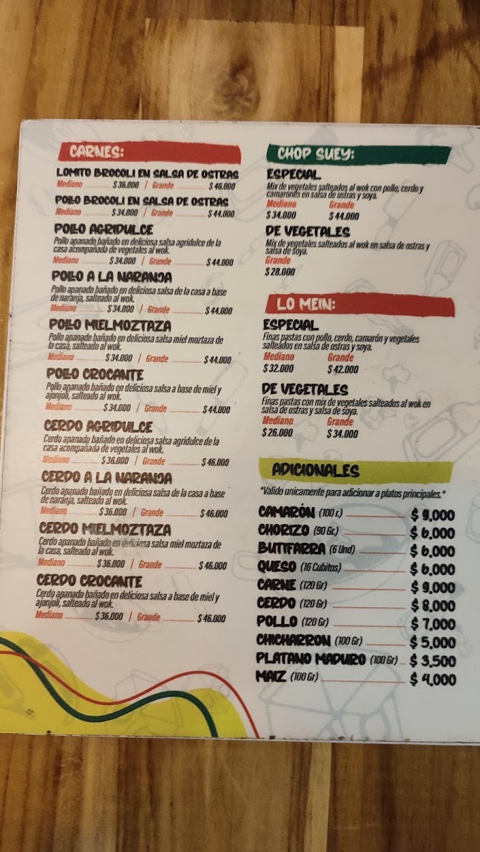 Menu Photo 1