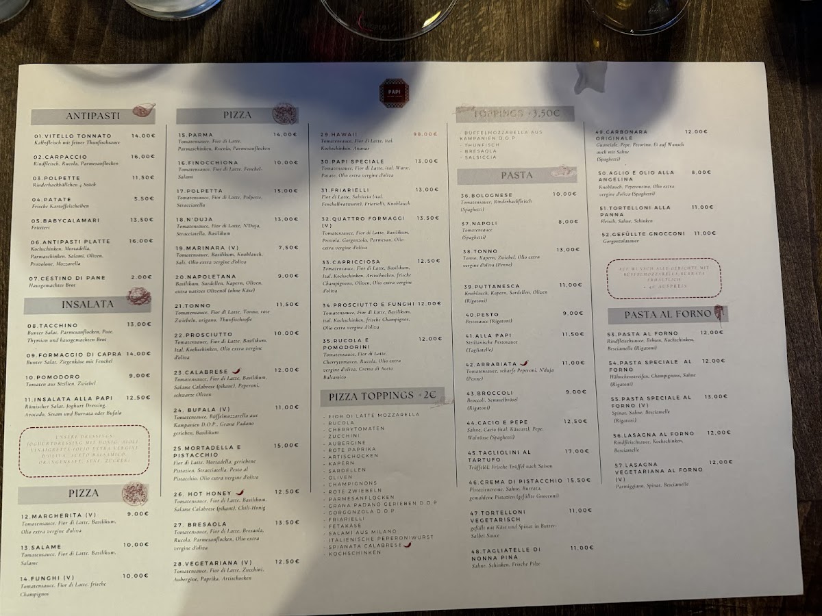 Menu Photo 4