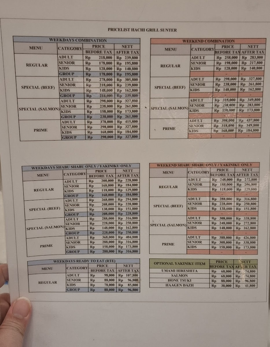 Menu Photo 6