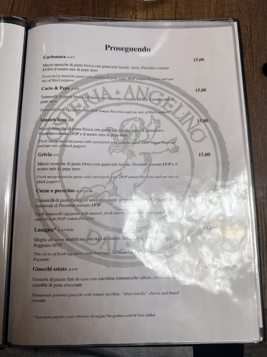Menu Photo 7