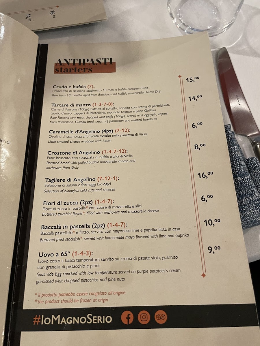 Menu Photo 8